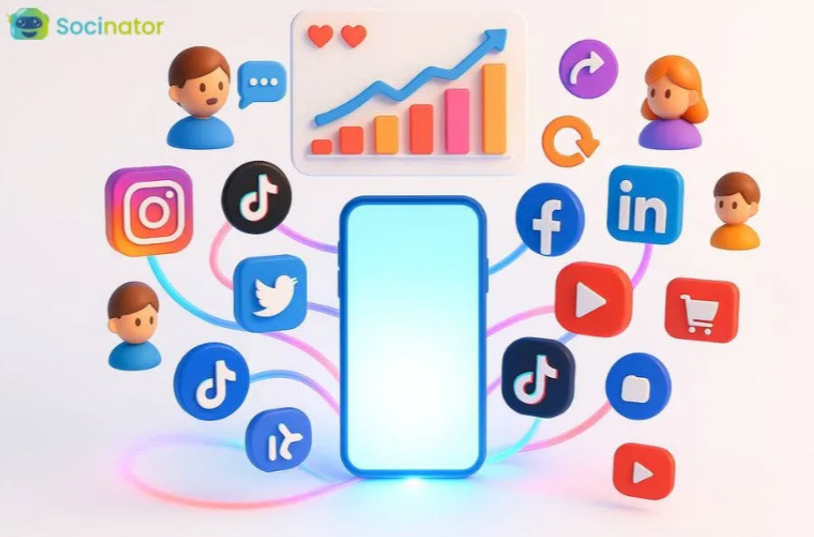 The Social Media Toolkit